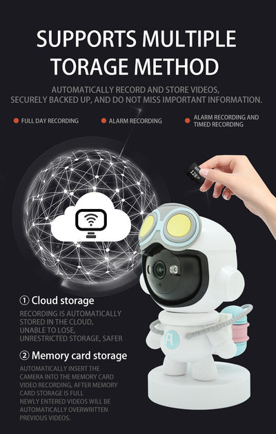Smart WiFi Wireless HD Security Camera with Night Vision & Two-Way Audio