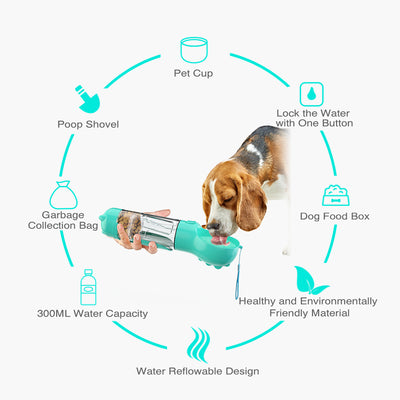 Trending 3-in-1 Dog Water Bottle